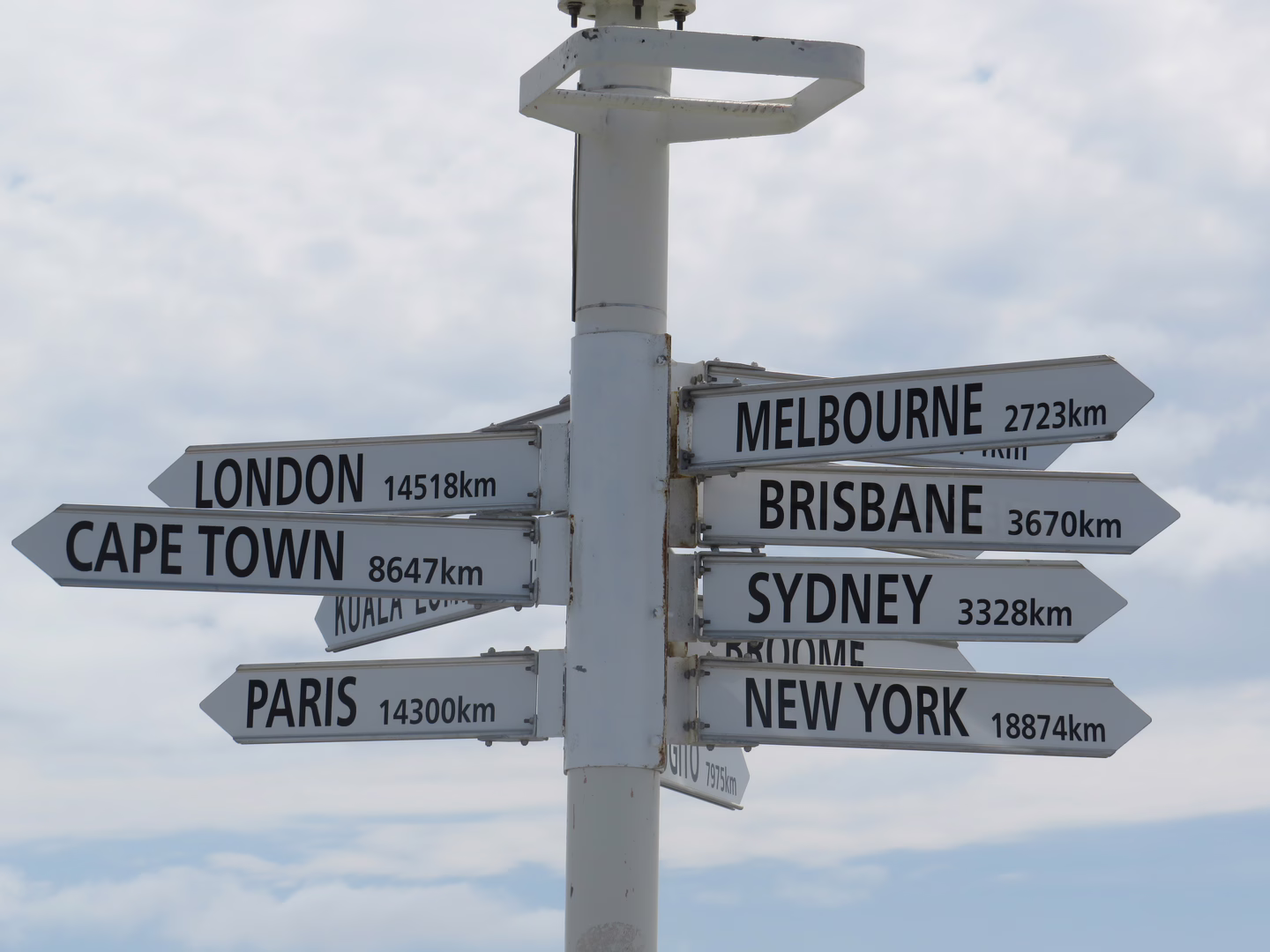 The sign pointing to cities